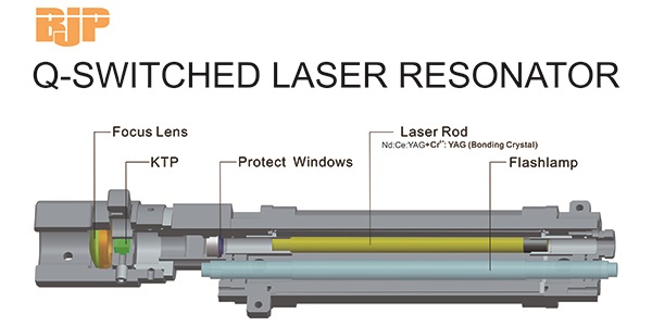 Laserkristalle